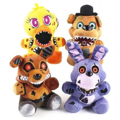 Five Nights at Freddy's: Przyjazne maskotki czy nocne koszmary?