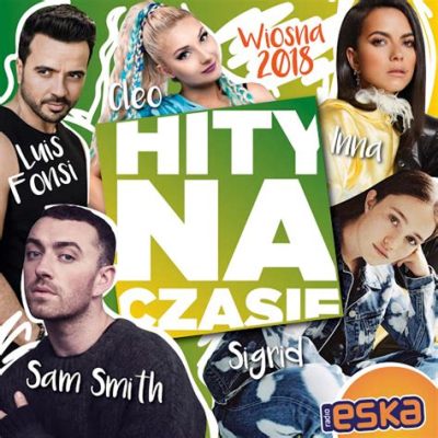  Herobeat Soundtrack: Czy gotowi jesteście na rytmiczne wyzwanie?